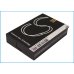 Mobile Phone Battery ZTE G510